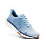 Detail of ATOM Fusion in MistBlue-TwilightPurple