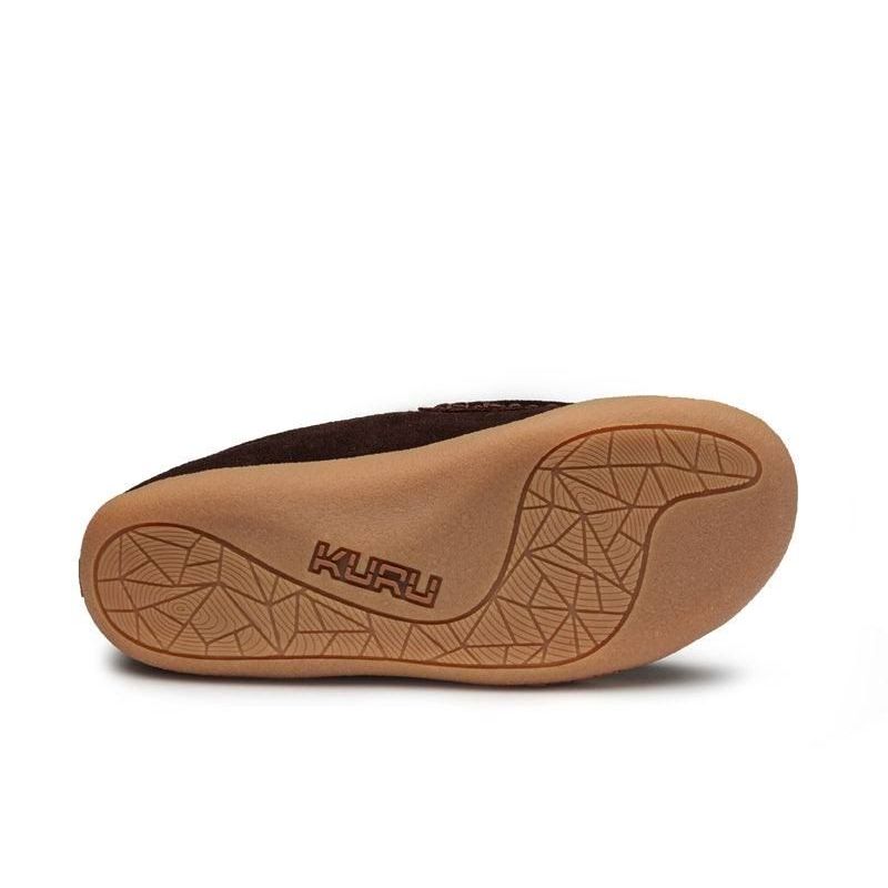 Detailed image of LOFT in JavaBrown-Gum