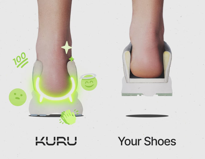Video of KURU Heel Comparison
